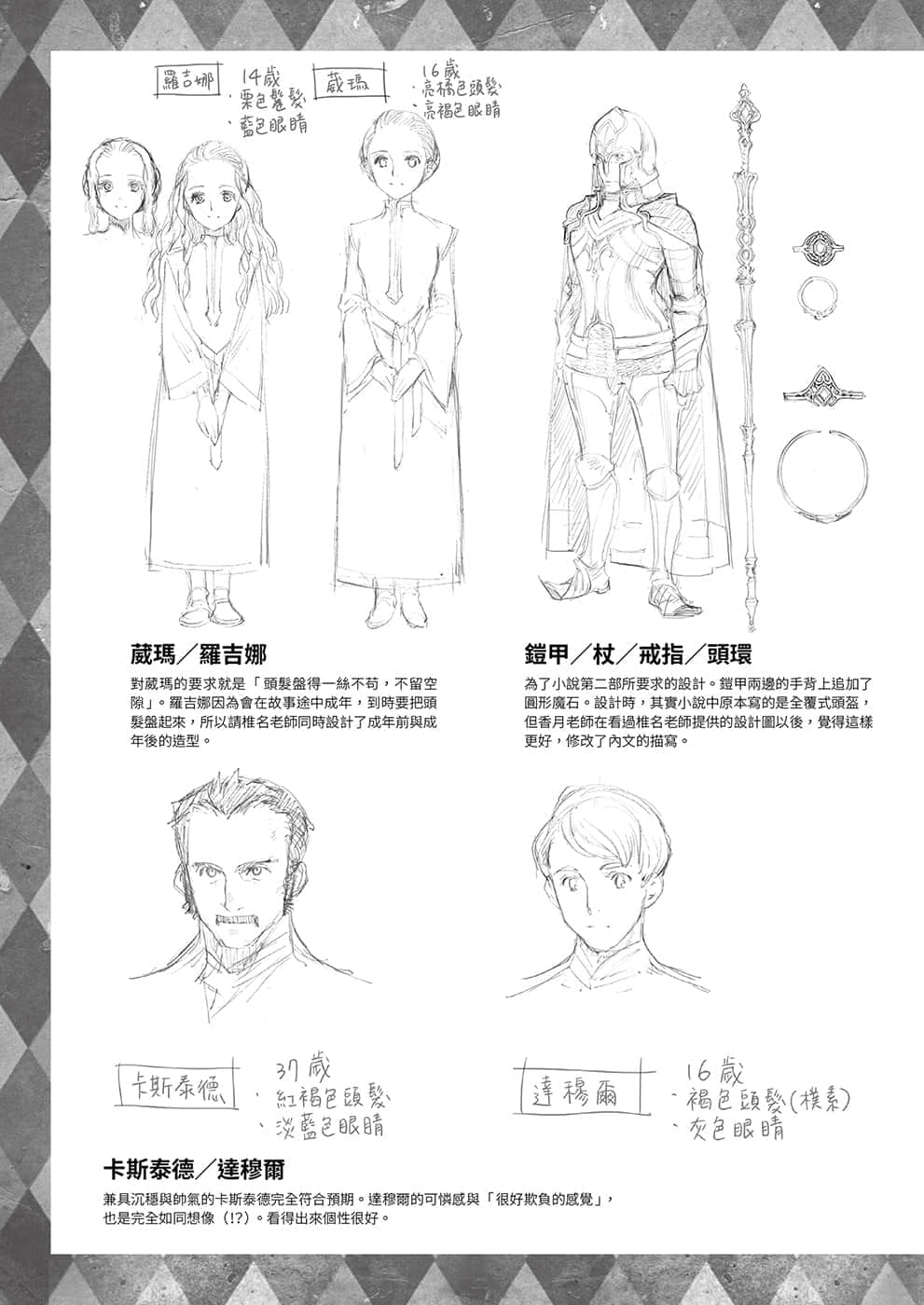 《小書癡的下克上FANBOOK》1 角S設定資料集插圖（8）
