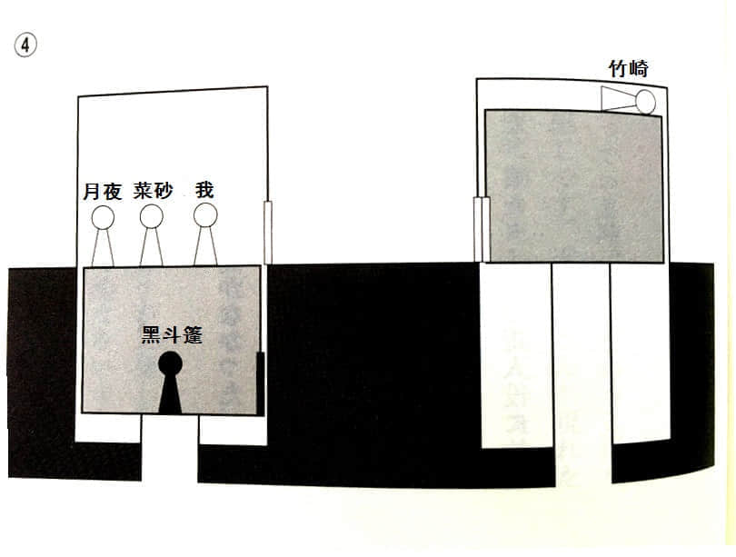 弹丸论破 雾切小说插图（28）