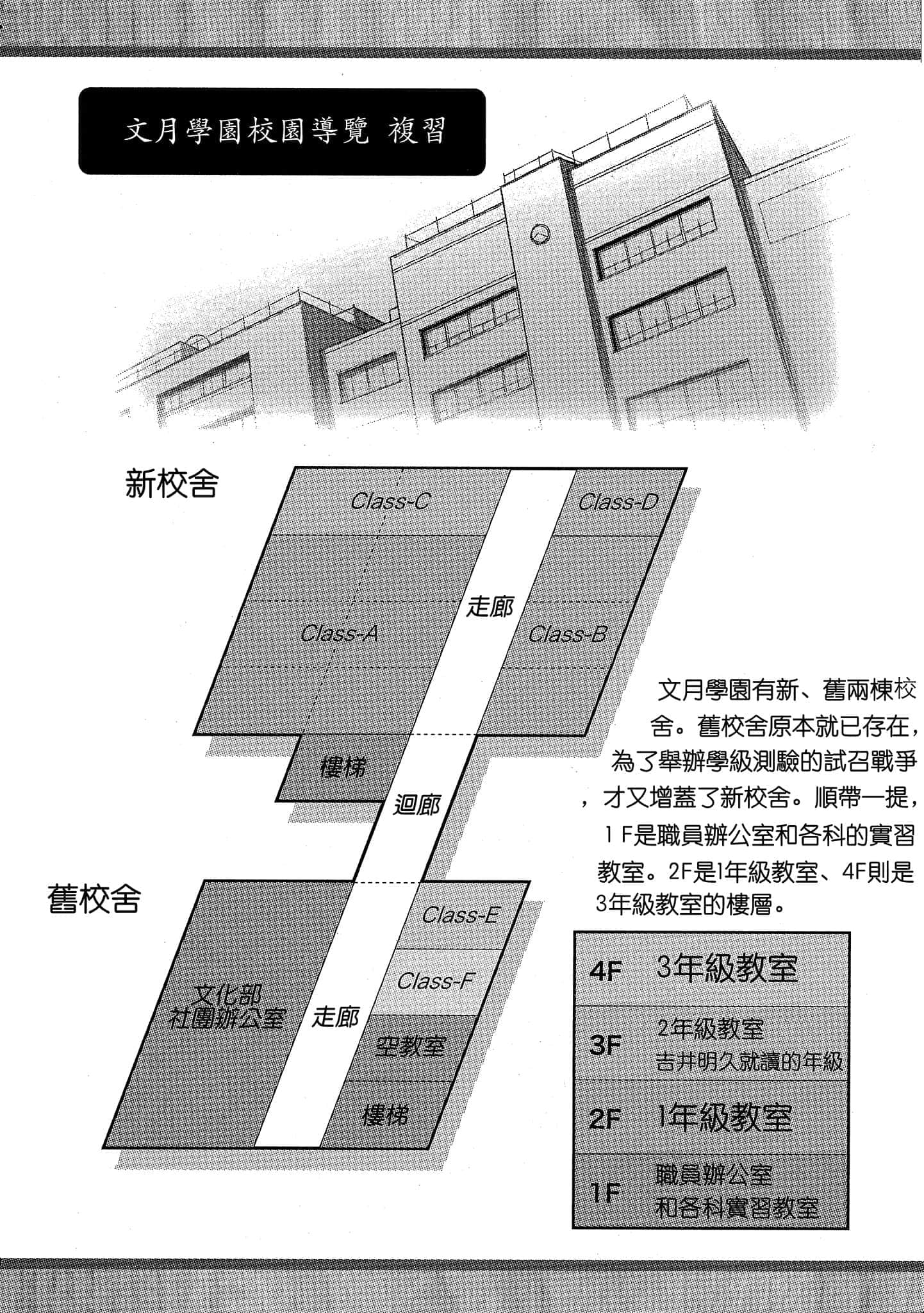 《笨蛋，测验，召唤兽》4 插图（11）