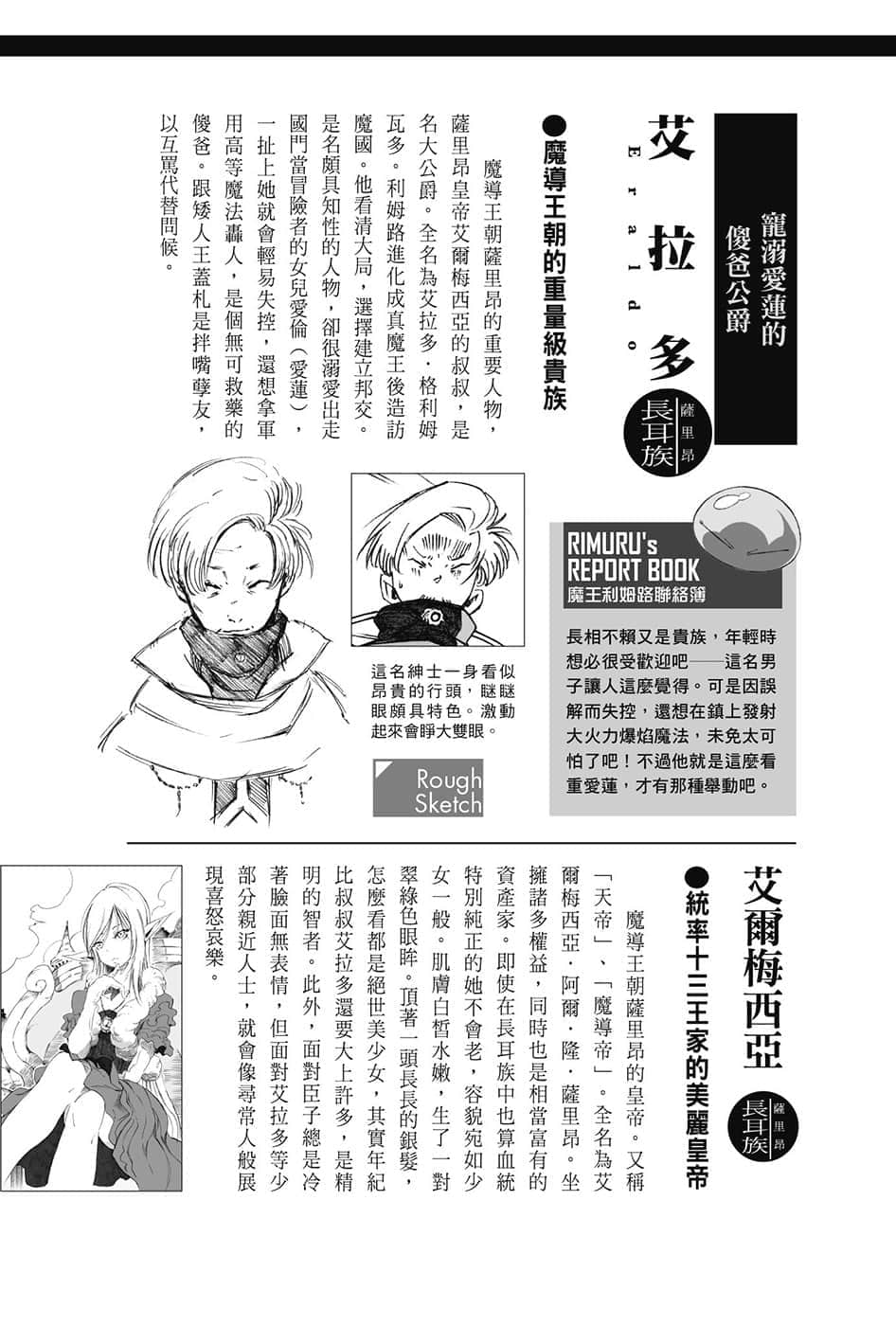 《关于我转生变成史莱姆这档事》8.5 短篇集 角S纪实-CHARACTERS-３插图（5）