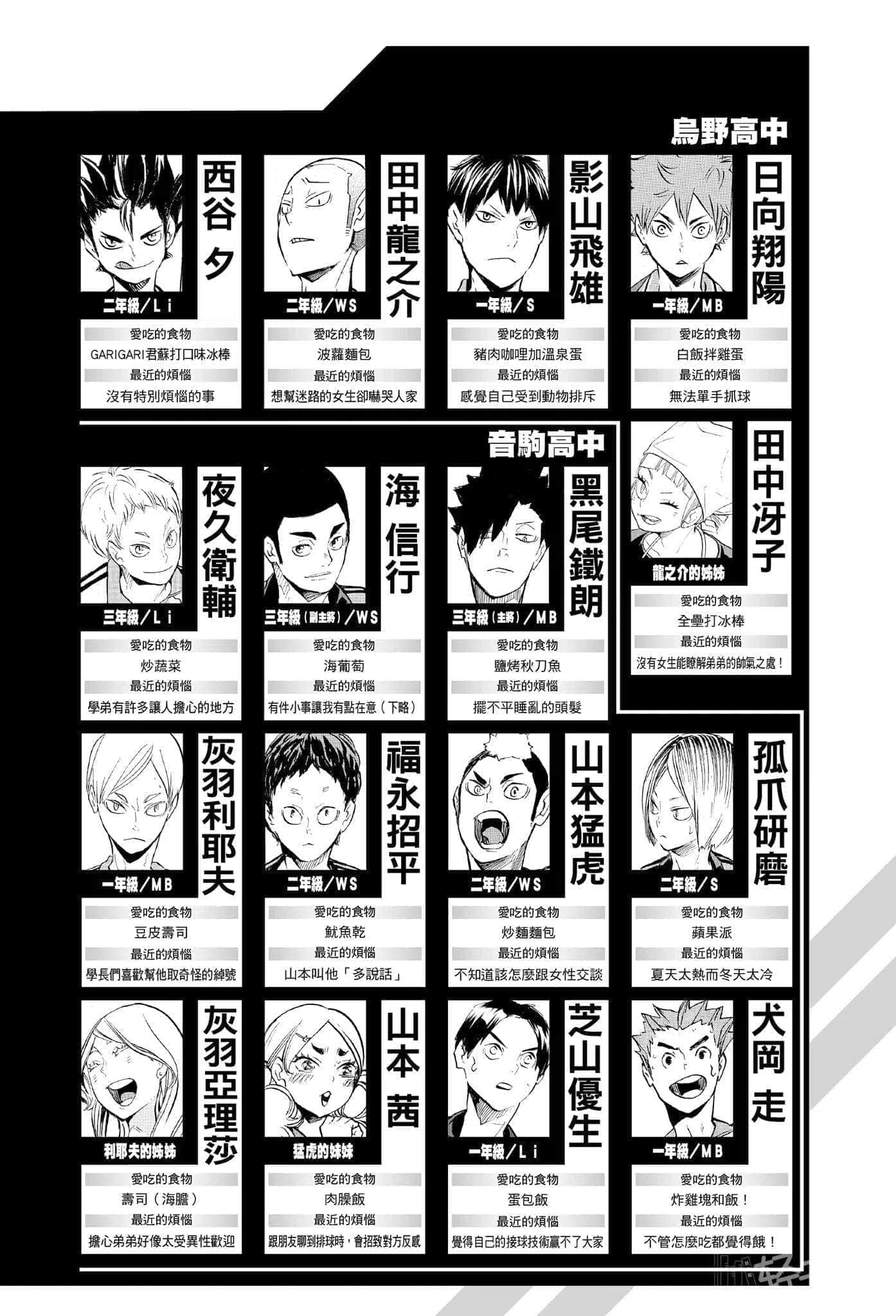 《排球少年!!》8 旧的一年与新的一年 插图（6）