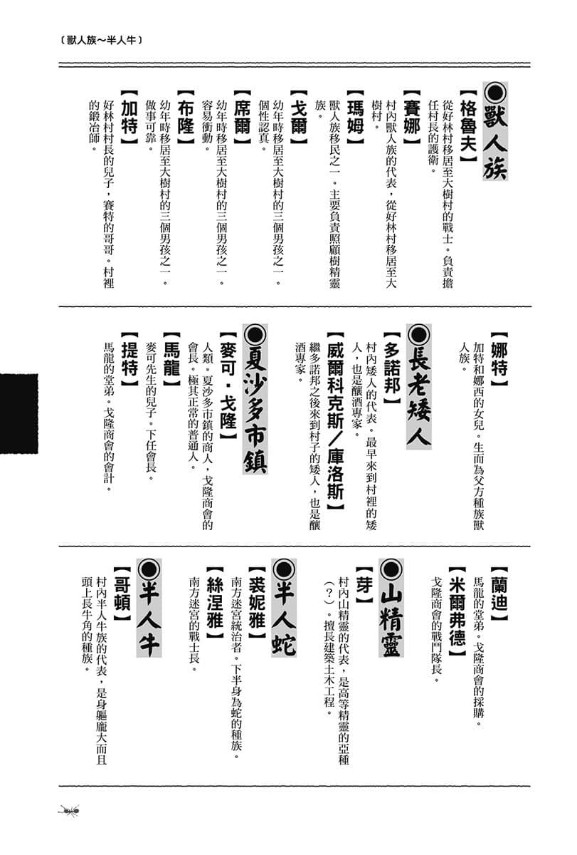 《異世界悠閒農家》14 登場人物辭典插圖（6）