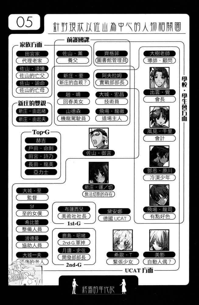 《AHEAD Series 終焉的年代記》6【上】 插圖（9）