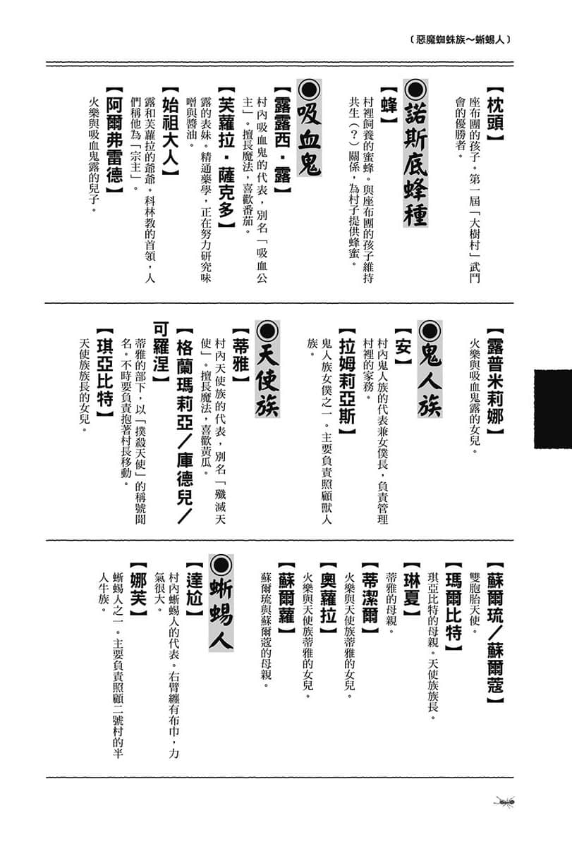《異世界悠閒農家》15 登場人物辭典插圖（3）