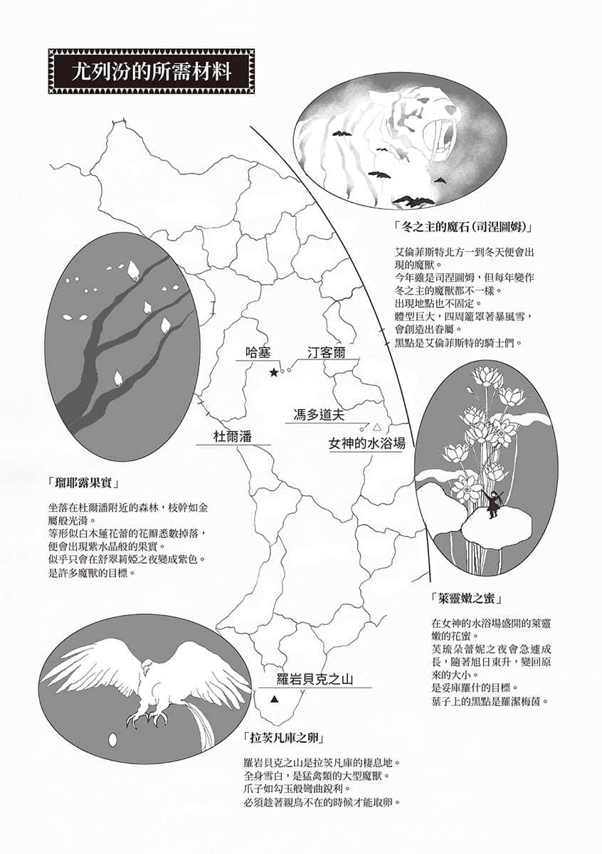 《小书痴的下克上 ～为了成为图书管理员不择手段～》3 领主的养女Ⅴ 后记插图（1）