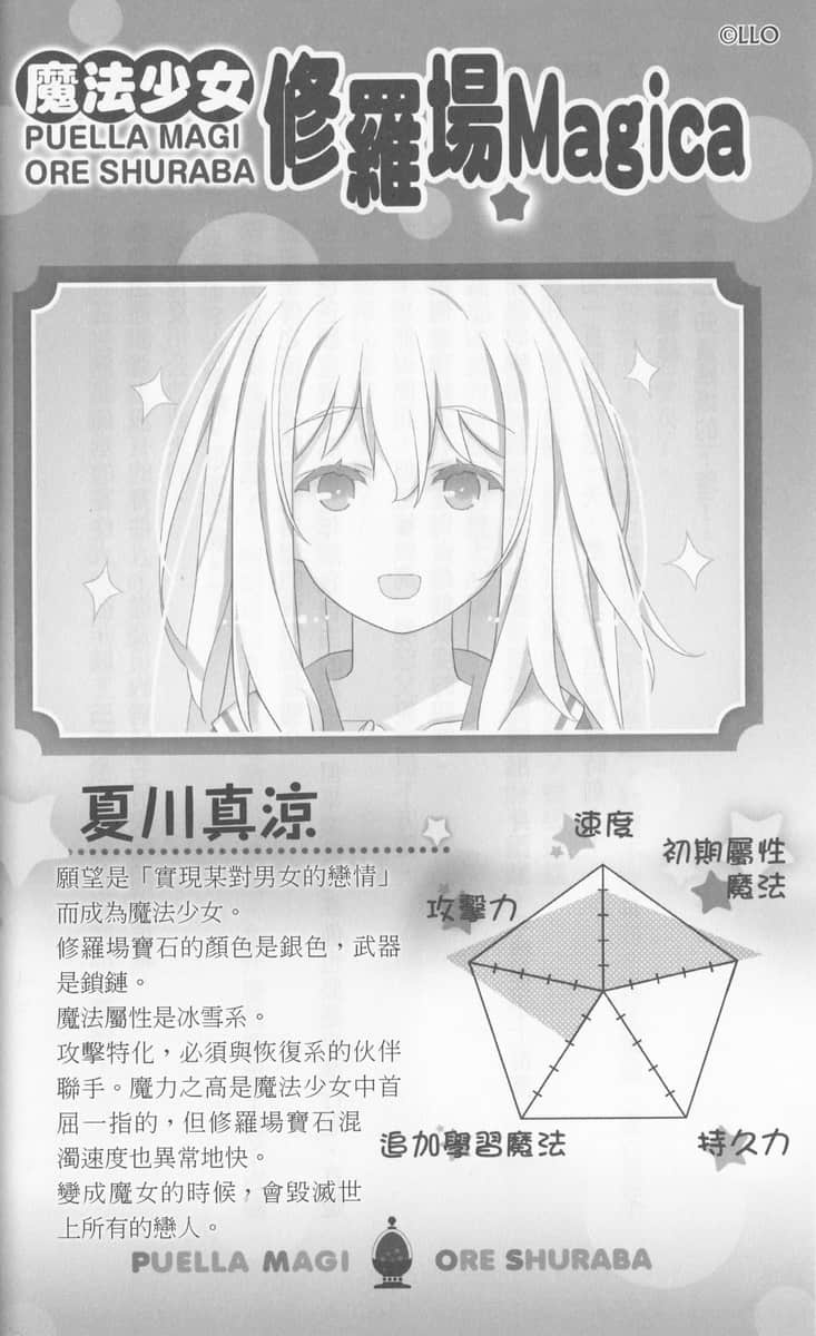 《我女友与青梅竹马的惨烈修罗场》8 插图（15）