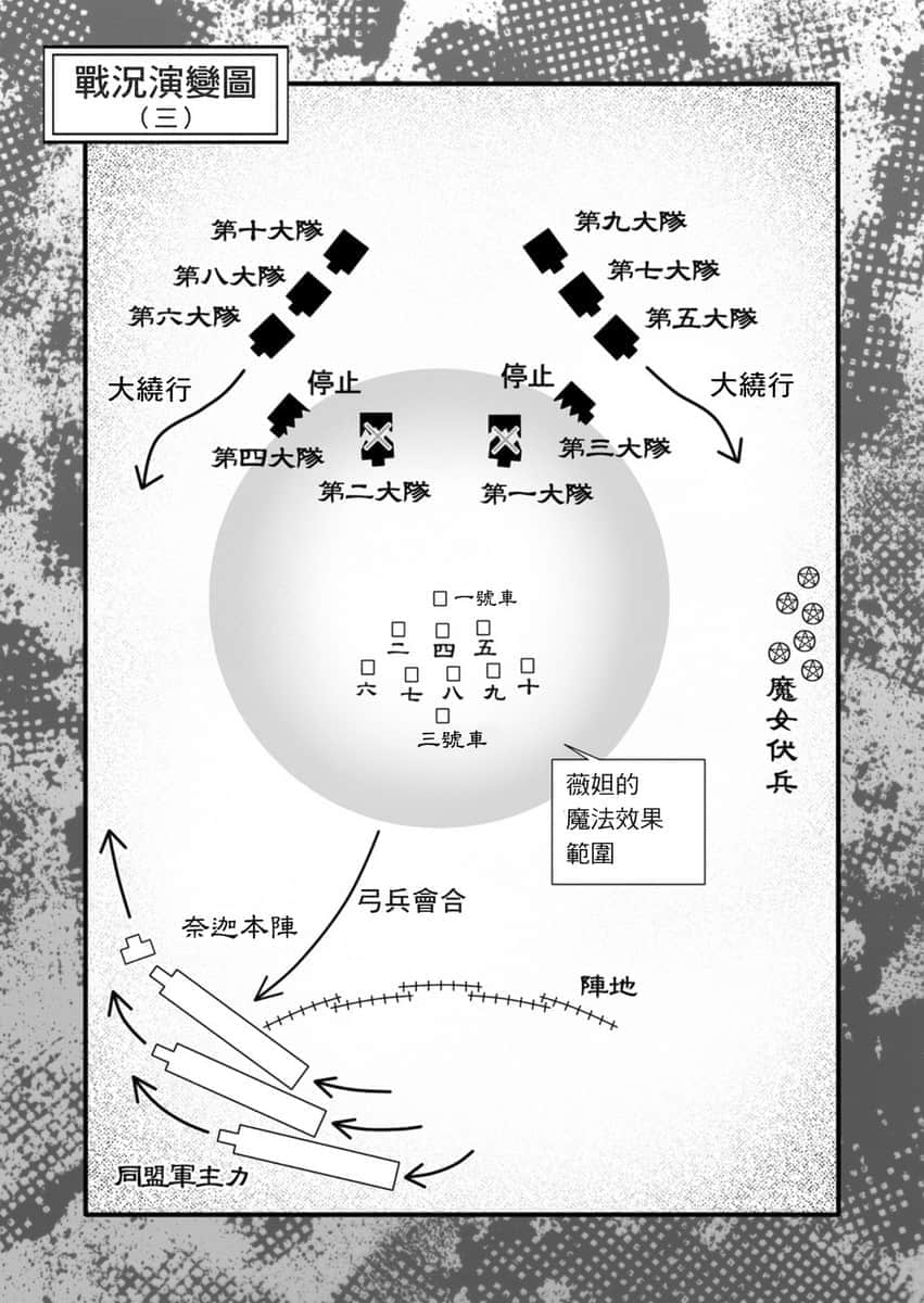 《穿越时空的龙王与迈向灭亡的魔女之国》10 第5章 主力部队激战插图（3）