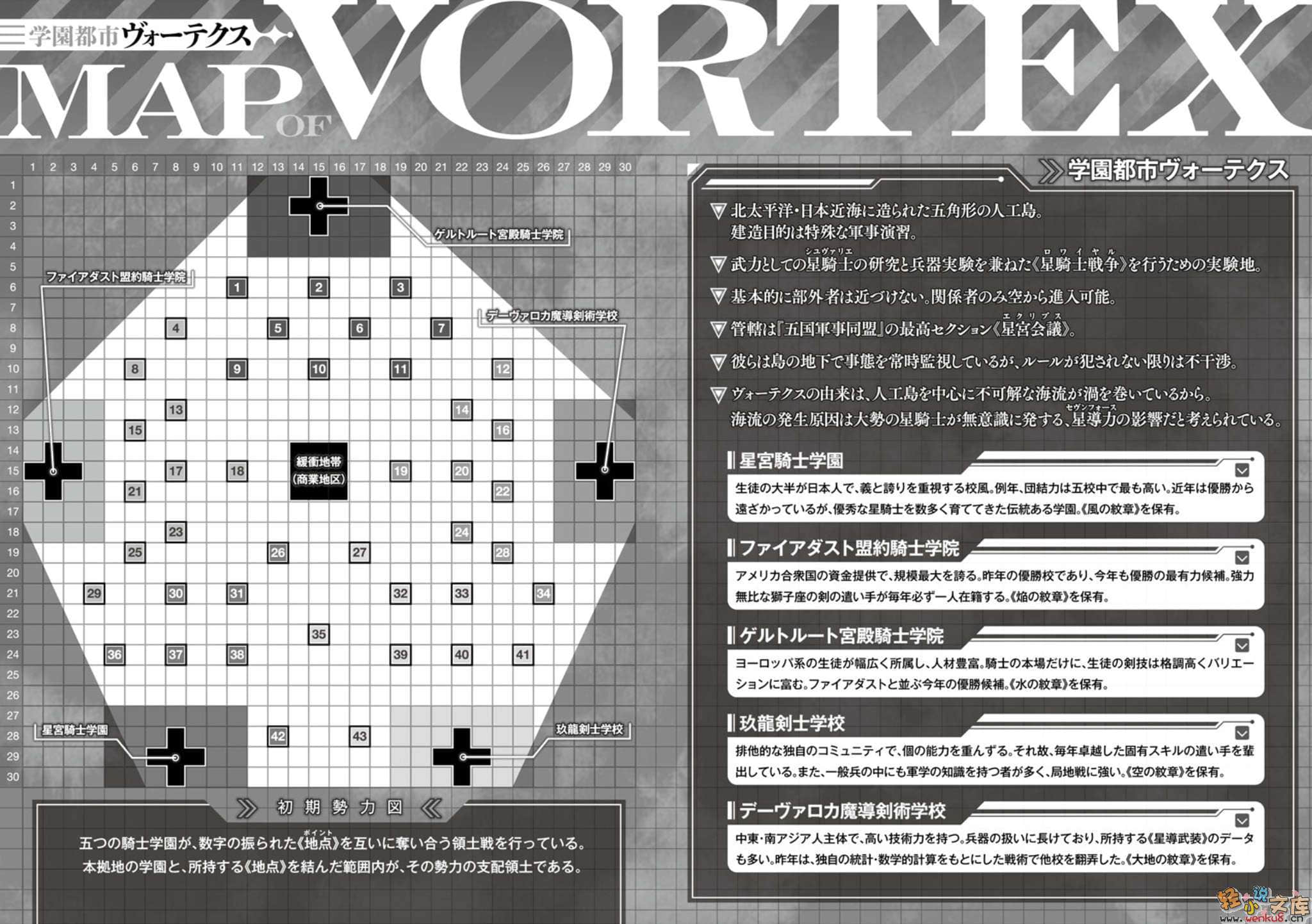 《沃泰克斯學園戰記》1 無雙的英雄覺醒 插圖（6）