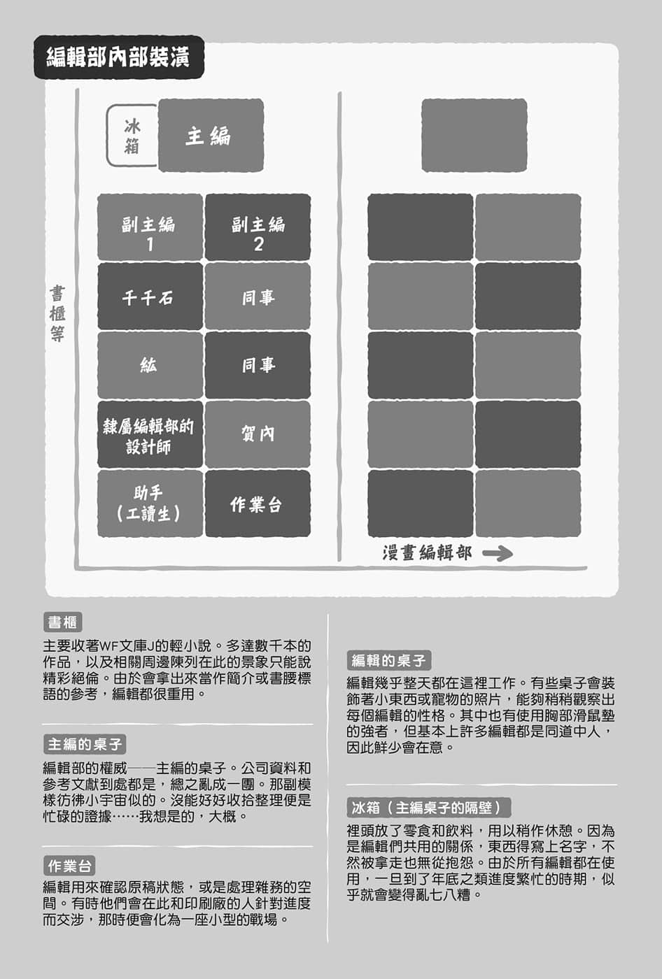 ※疼爱妹妹是编辑的第一要务。小说插图（15）