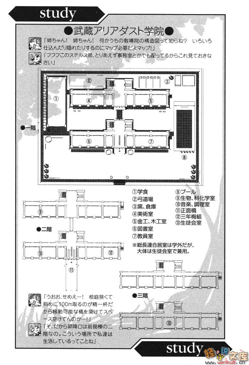 《境界线上的地平线》1 下 插图（5）