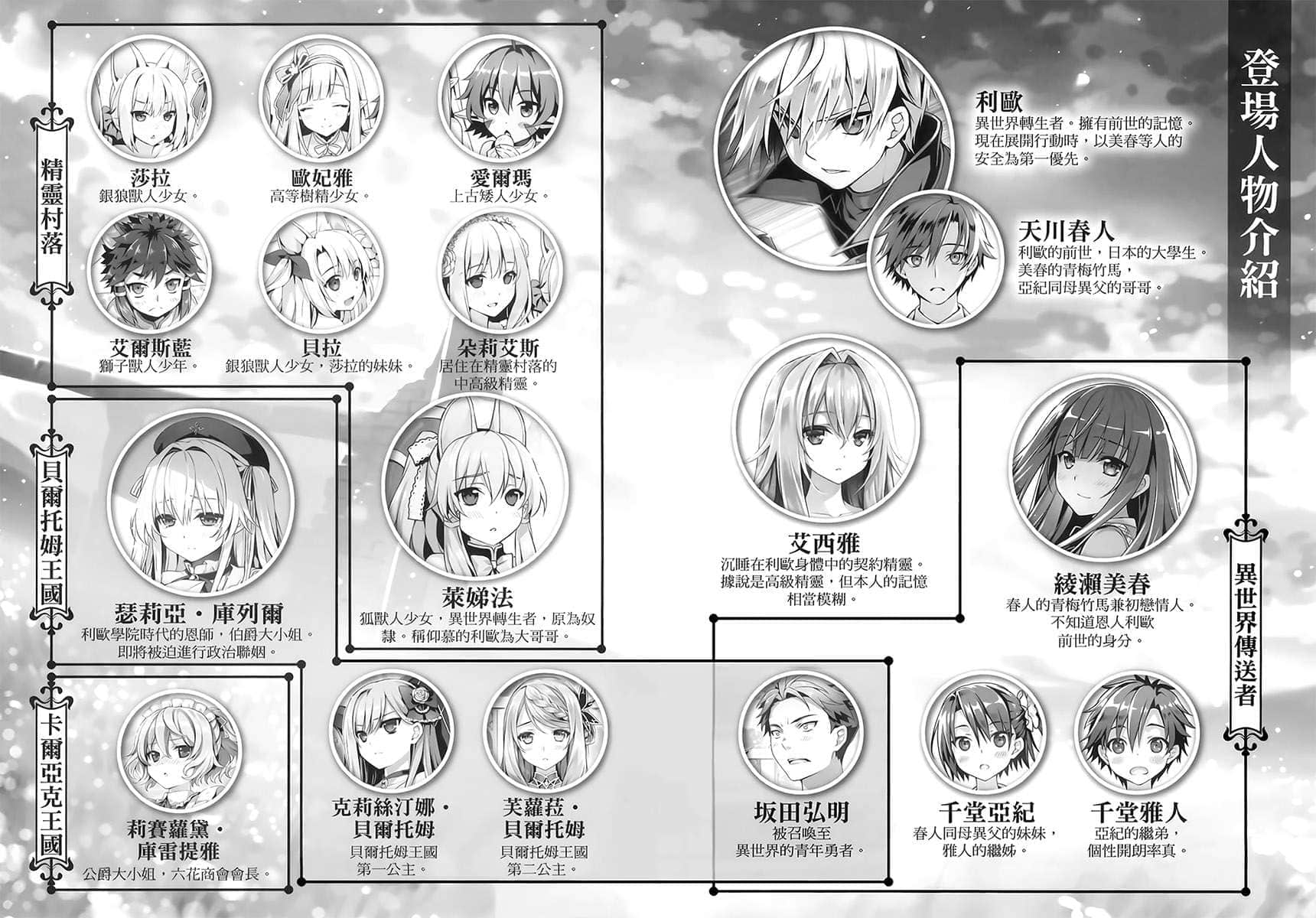 《精灵幻想记》6 逢魔的前奏曲 插图（6）
