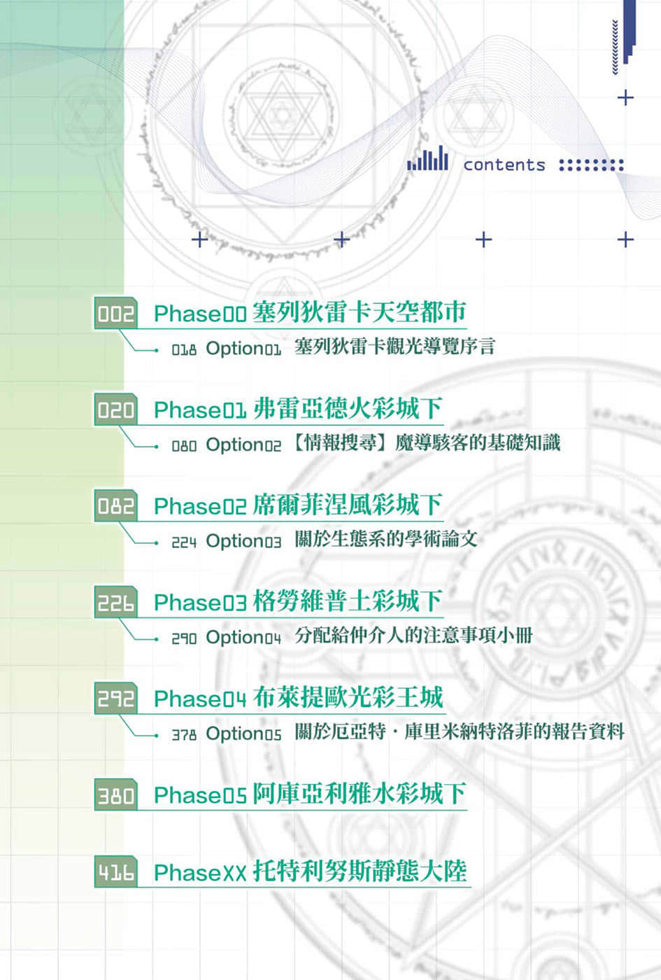 《魔導駭客》暴露吧，魔法的脆弱性》全一冊 插圖（6）