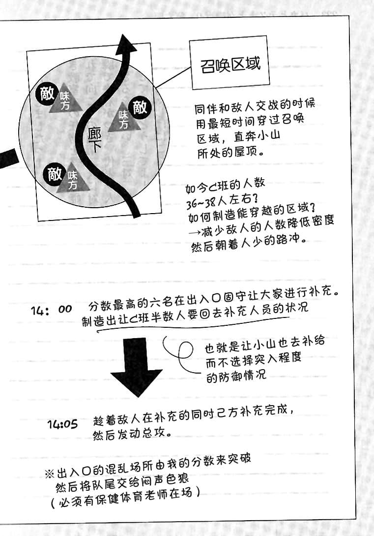 《笨蛋，测验，召唤兽》9 插图（30）