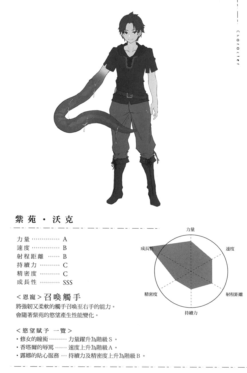 《修女与触手 ～邪眼圣女与不合格的魔女～》1 4　痴N与触手插图（3）