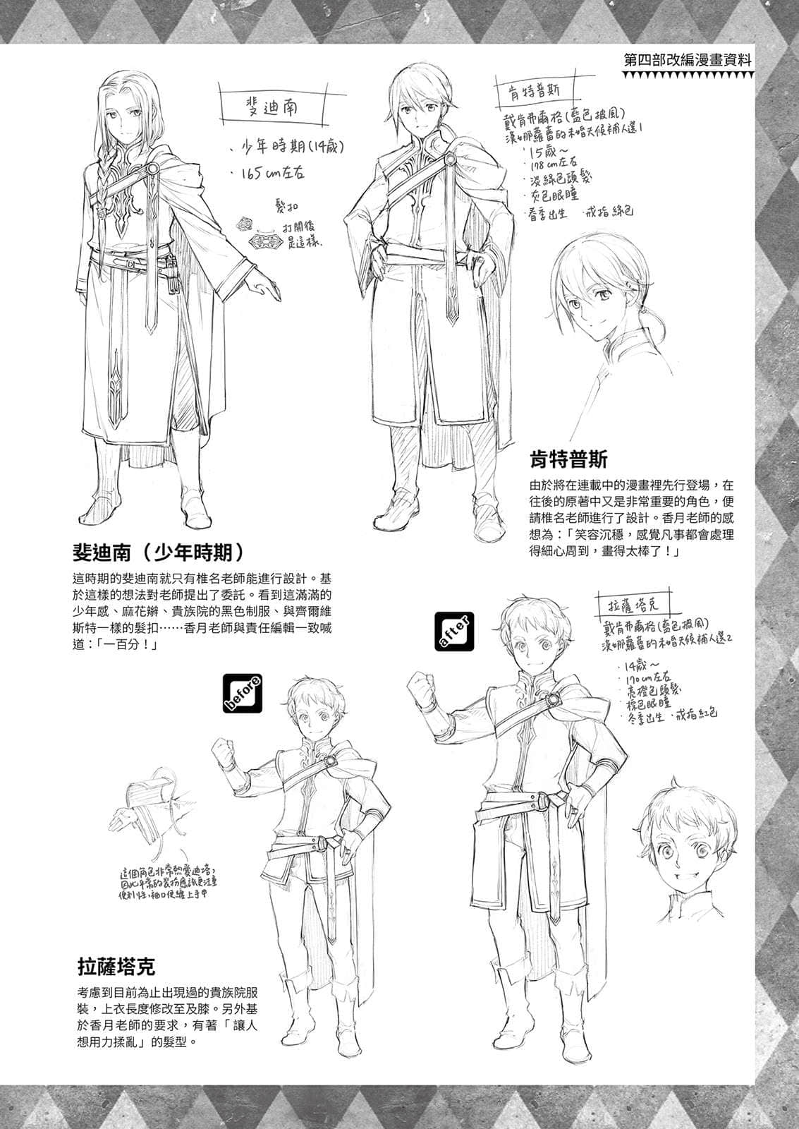 《小书痴的下克上FANBOOK》6 椎名优 角S设定资料集插图（6）