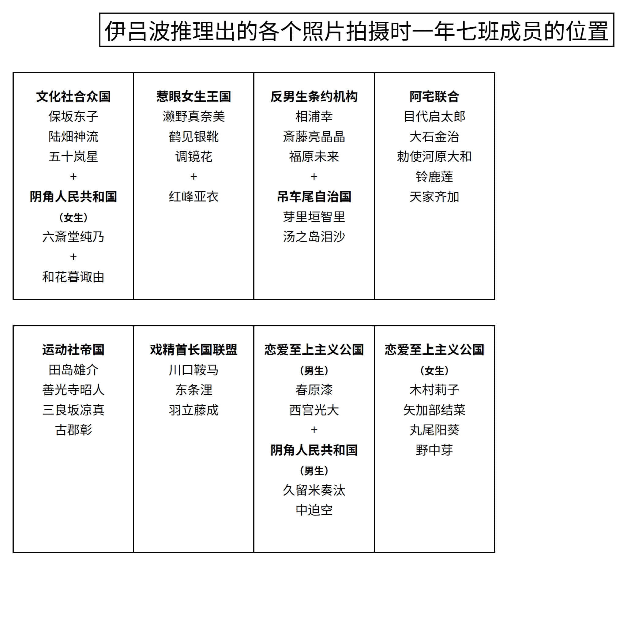 《你的解謎由我作答》2 挽肩同行的覺悟 插圖（12）