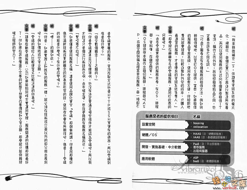 奮鬥吧！系統工程師小說插圖（41）