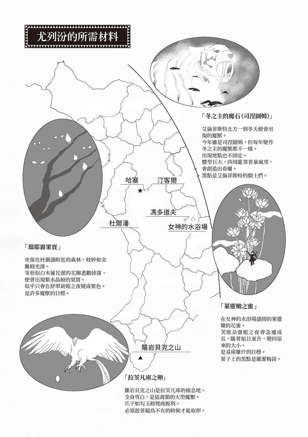 《小书痴的下克上 ～为了成为图书管理员不择手段～》3 领主的养女Ⅲ 后记插图（1）