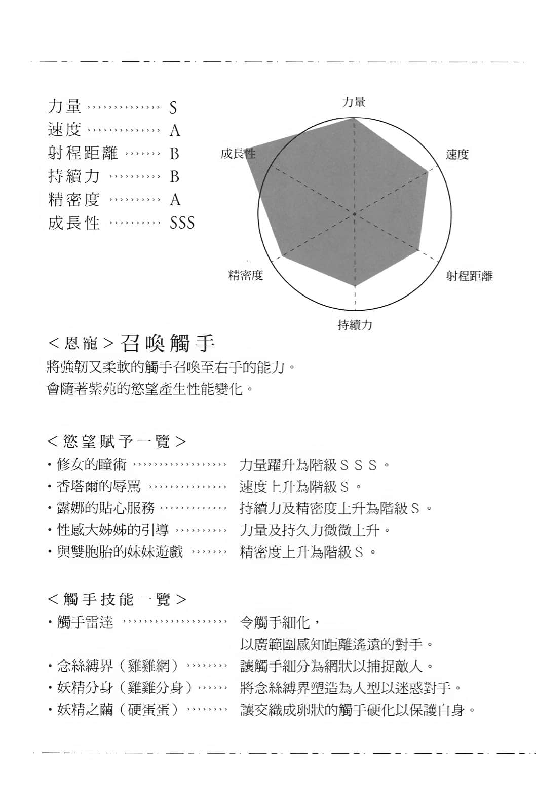 修女與觸手 ～邪眼聖女與不合格的魔女～小說插圖（41）