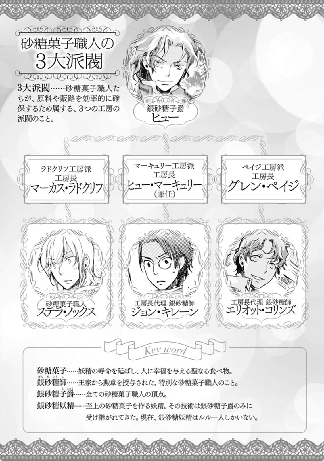 Sugar Apple Fairy Tale 砂糖林檎童話故事小說插圖（83）