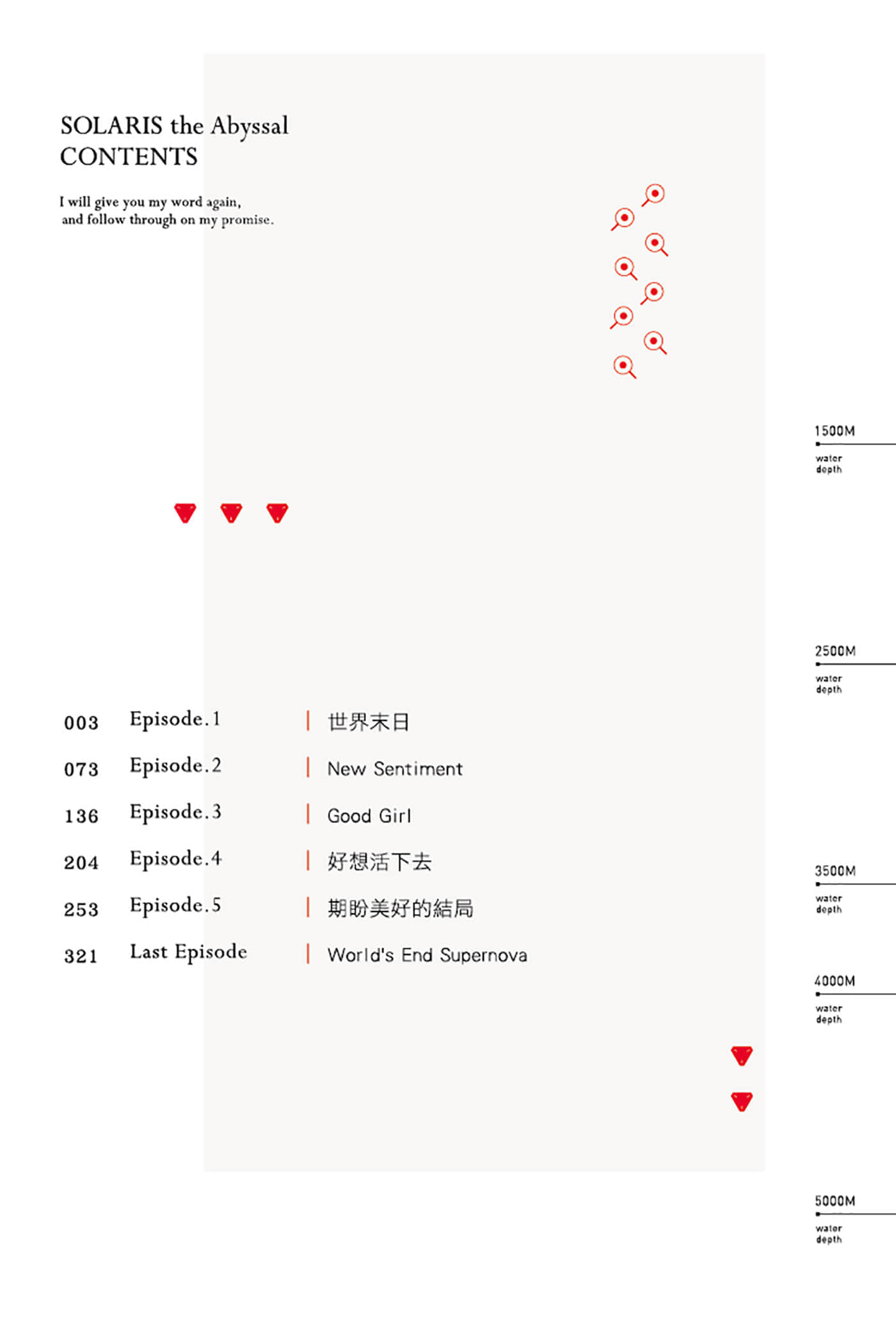 《绝深海的索拉里斯》2 插图(8)