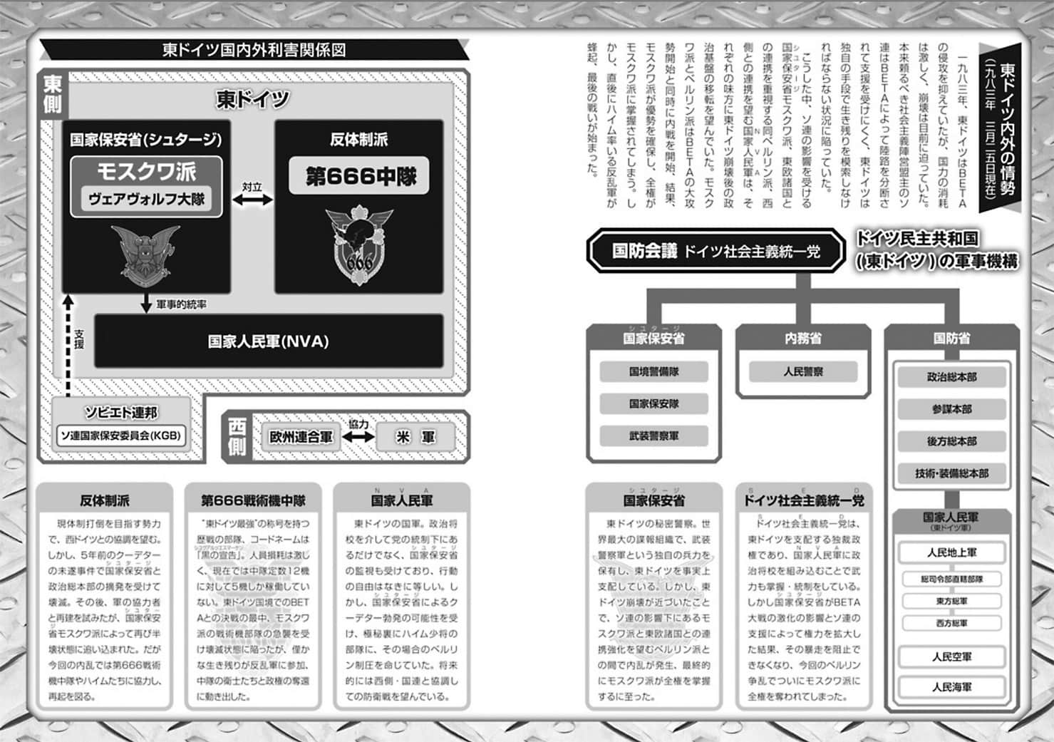 《MUV-LUV Schwarzes marken》7 插图（7）