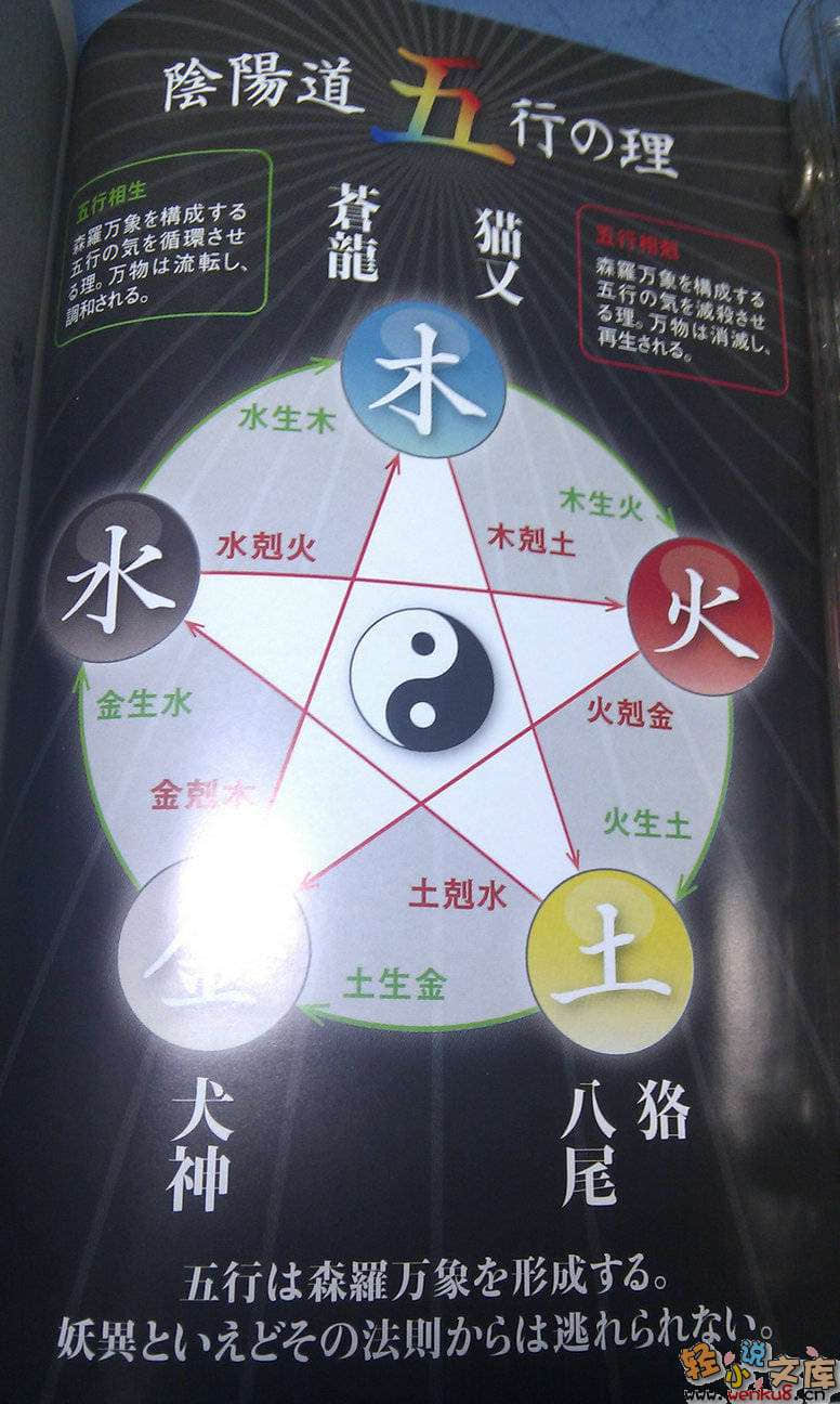 《猫所不能从事的职业》1 插图（9）