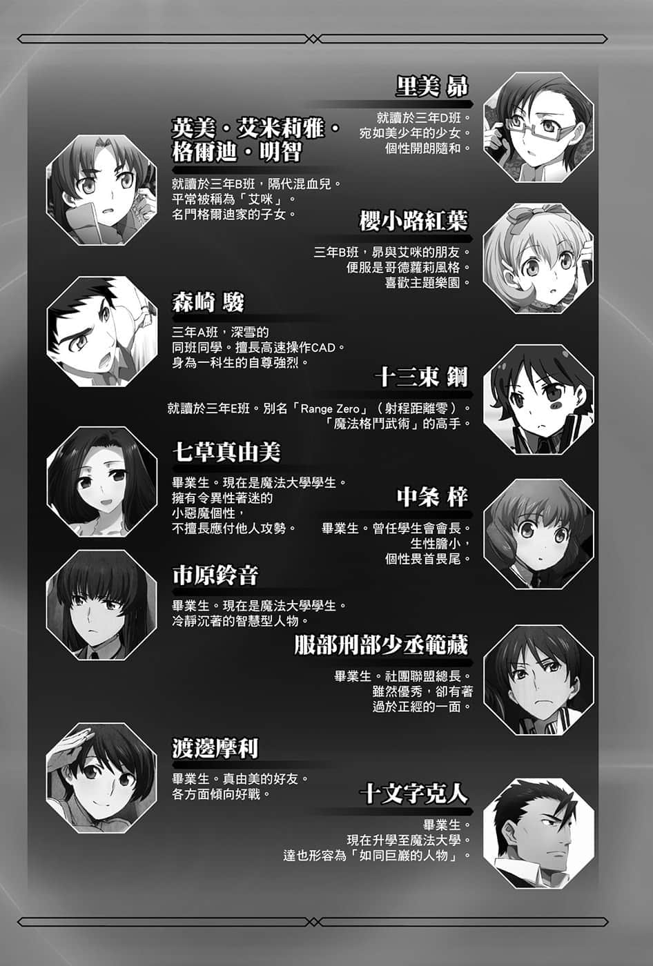 《魔法科高中的劣等生》27 急转篇 插图（7）