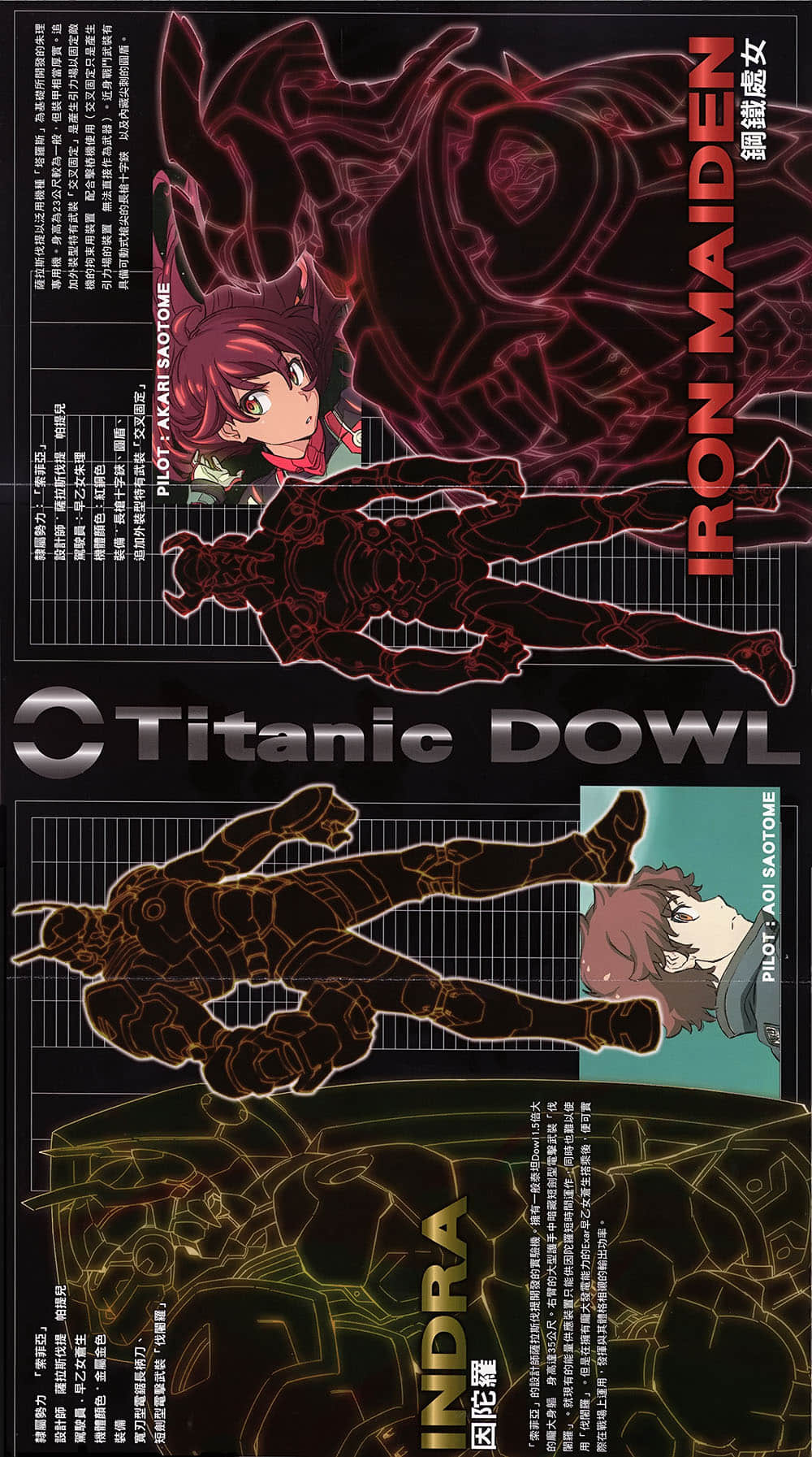 机动防卫者Dowl Masters小说插图（30）