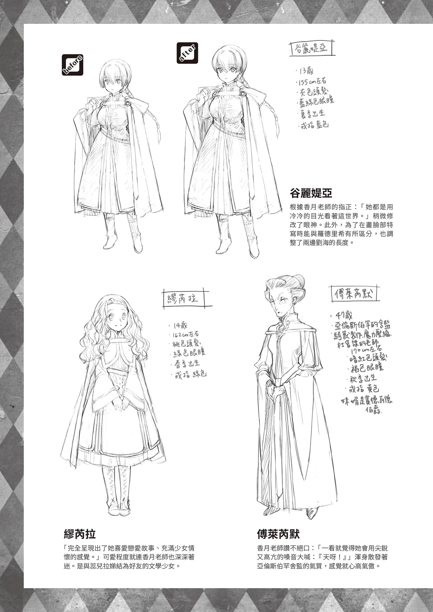 《小书痴的下克上FANBOOK》5 椎名优 角S设定资料集插图（2）