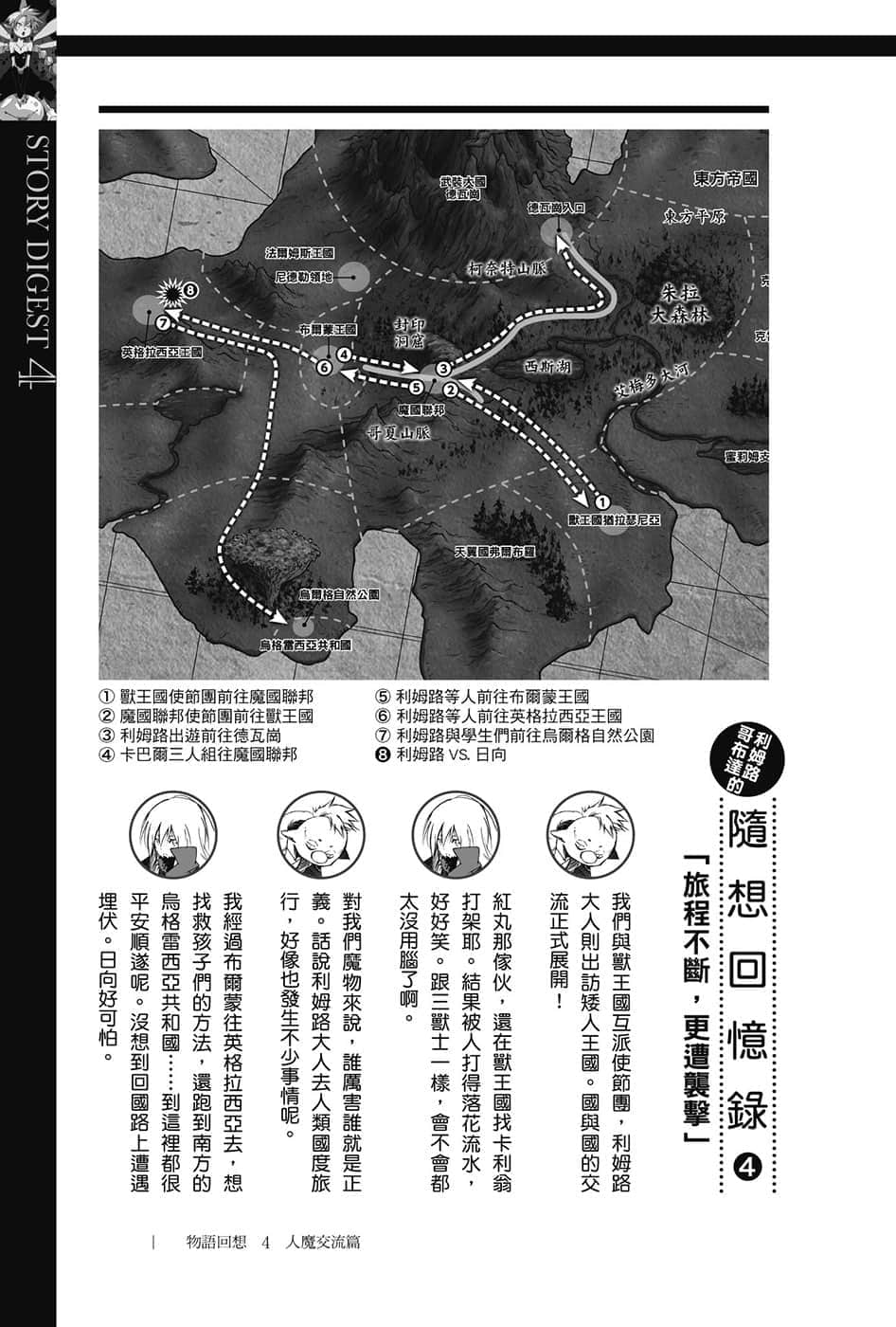 《关于我转生变成史莱姆这档事》8.5 短篇集 第四集 人魔交流篇插图（6）