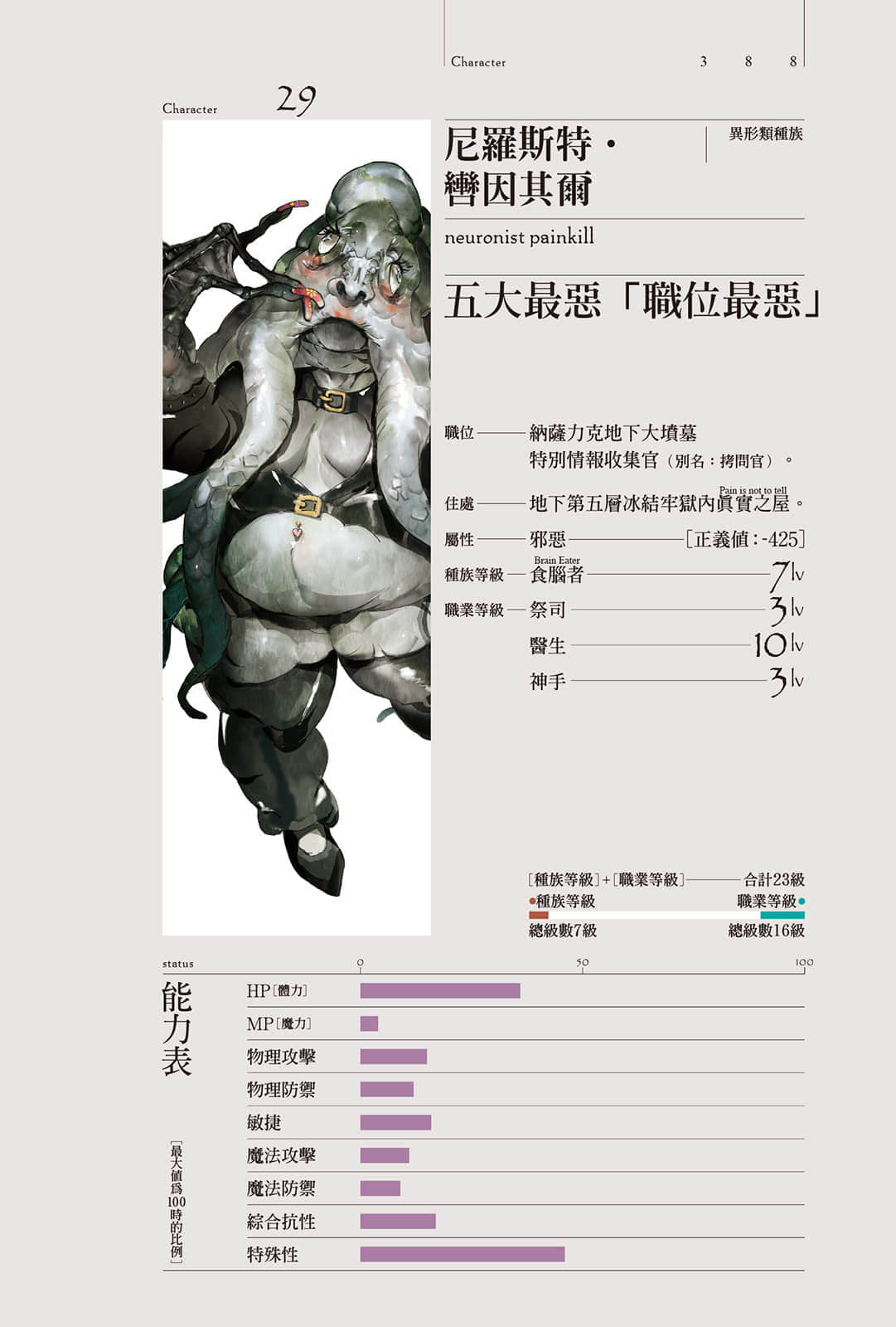 《OVERLORD不死者之王》7 大坟墓的入侵者 角S介绍插图（2）