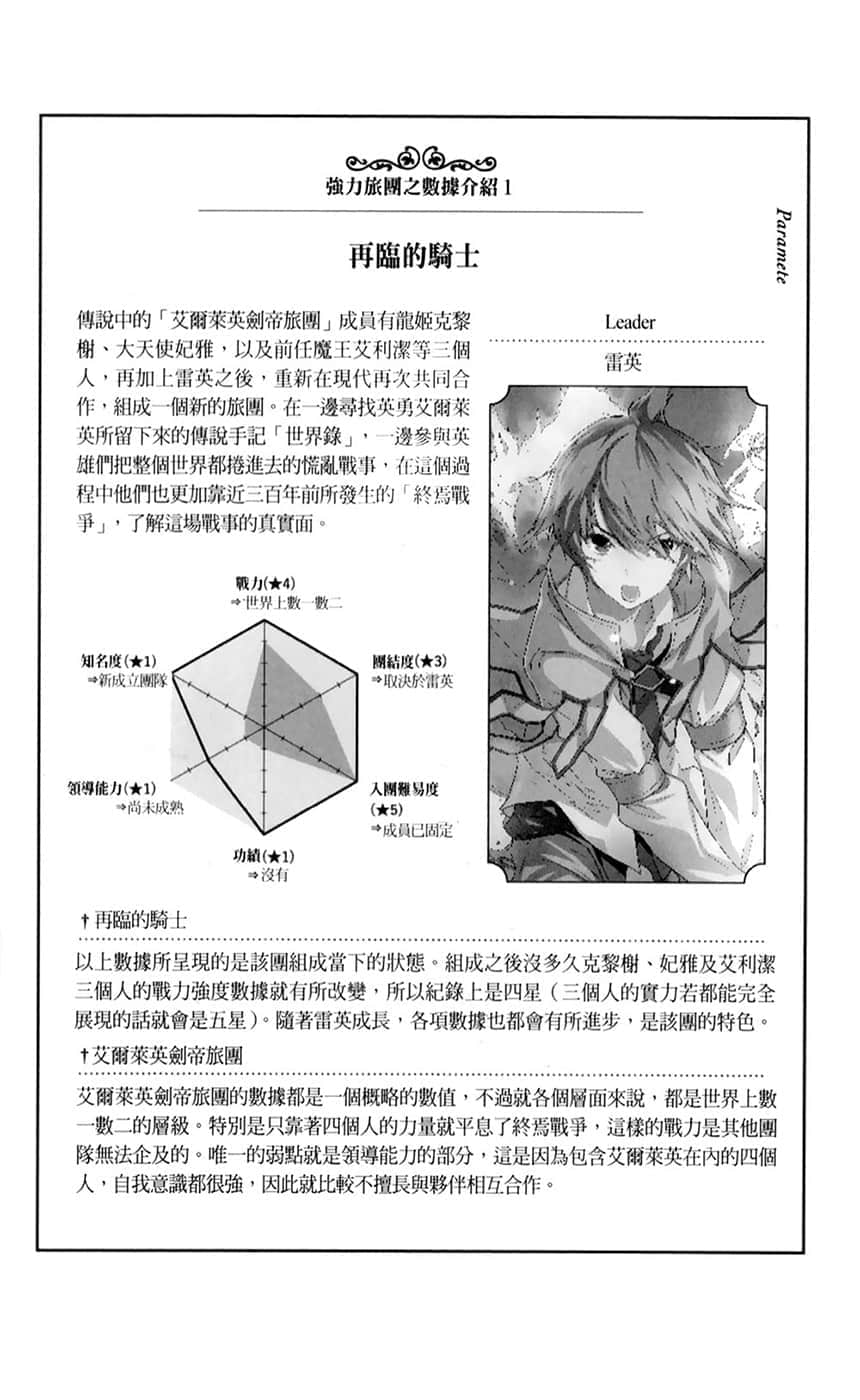 《世界末日的世界录》6 末日精灵 插图（22）