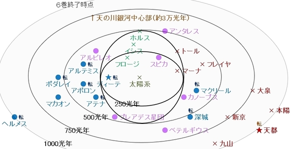 
![《我活在乙女游戏的困难模式中》6 113话 ????银河【&第三卷发售。告知漫画・第三弹公开】插图(1)