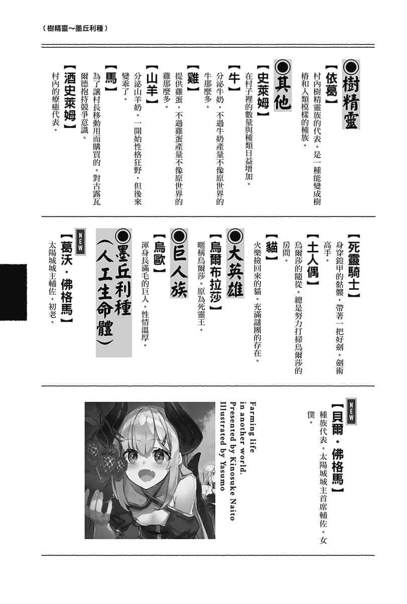 《異世界悠閒農家》5 登場人物辭典插圖（5）
