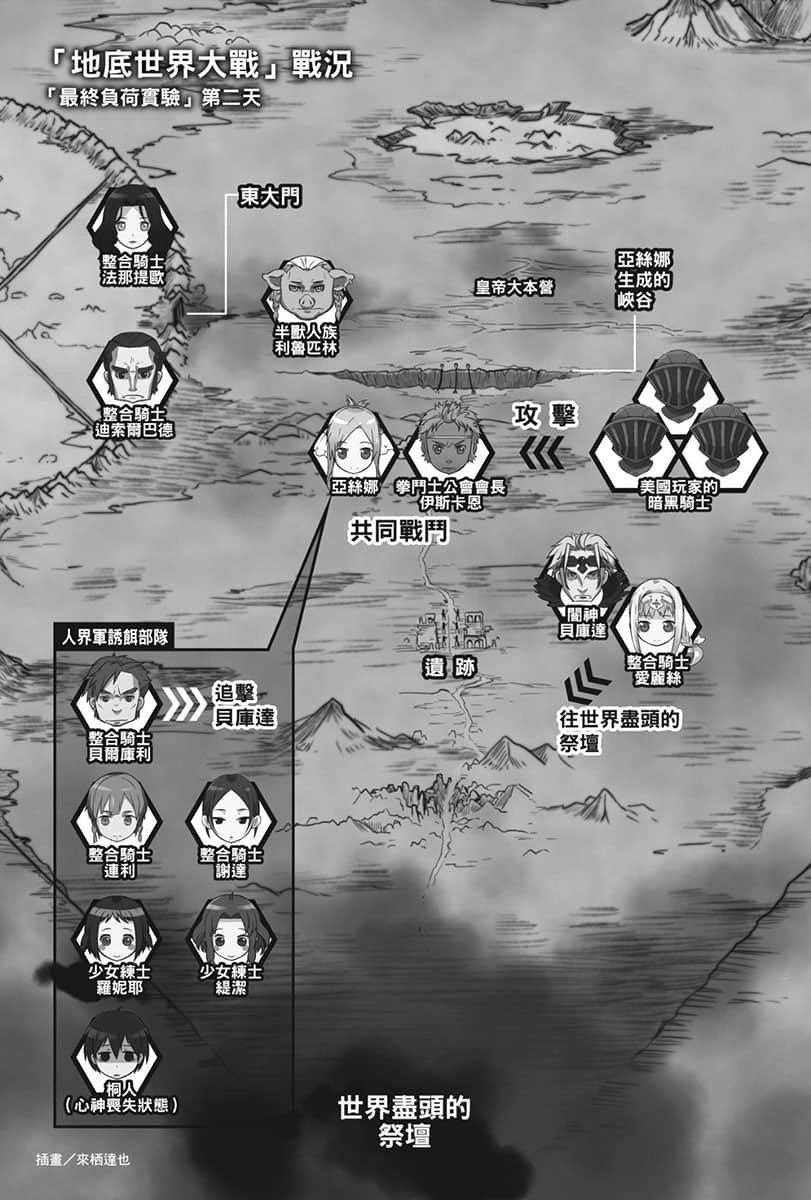 《刀剑神域 Sword Art Online》17 Alicization Awakening 插图（9）