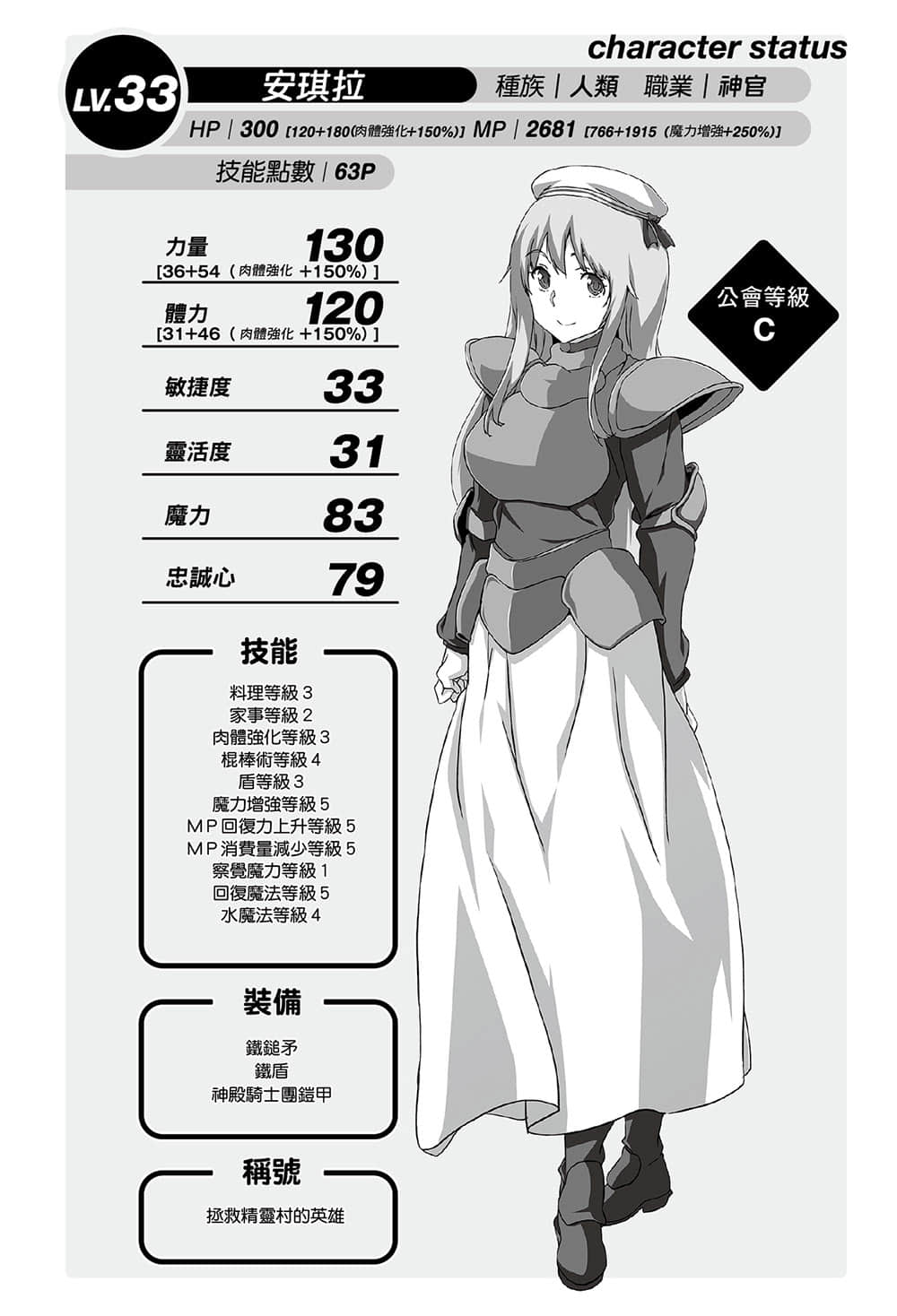 《尼特族的异世界就职记》5 插图（18）