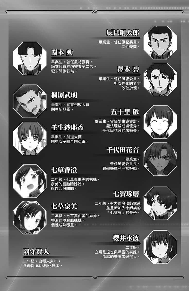 《魔法科高中的劣等生》32 毕业篇 角S介绍插图（3）