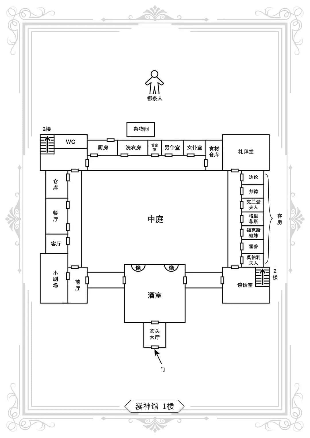 《渎神馆杀人事件》全一册 作品相关插图（2）