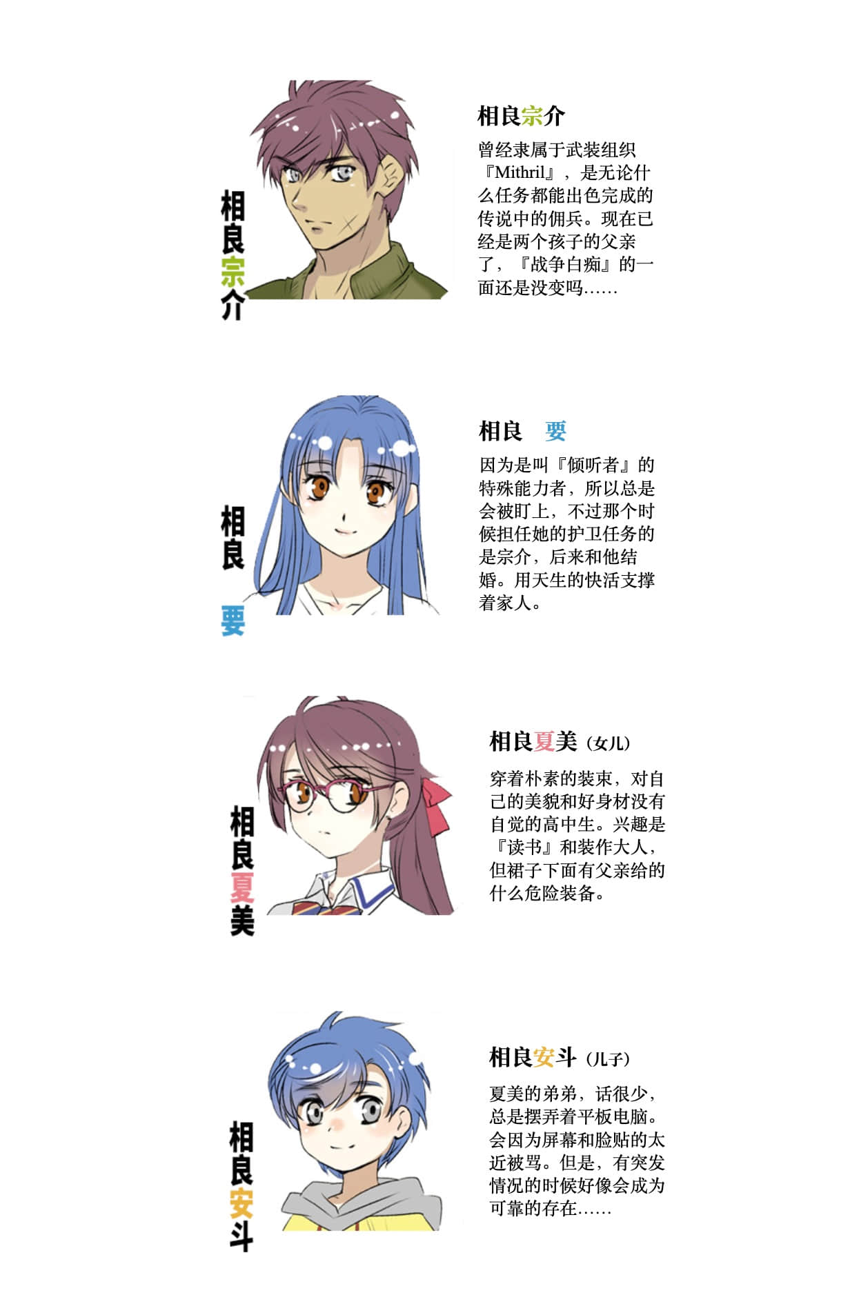 驚爆危機 Family小說插圖（55）