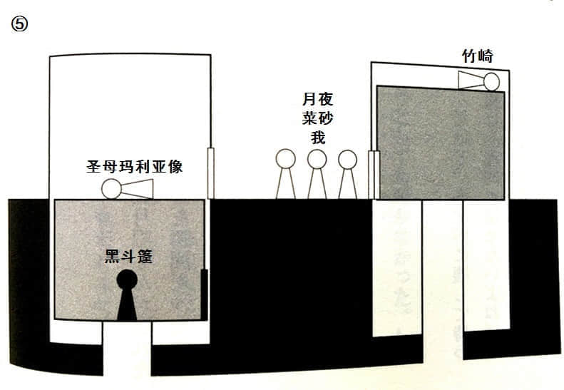 弹丸论破 雾切小说插图（20）