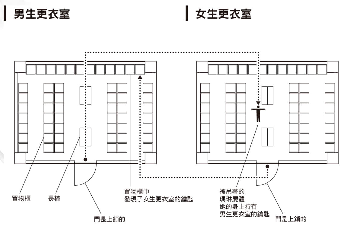 不死侦探冷堂红叶小说插图（41）