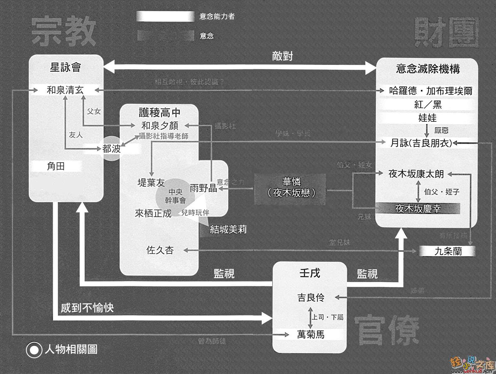 《双合透镜Cromn Flint》4 再见了，华怜 插图（6）