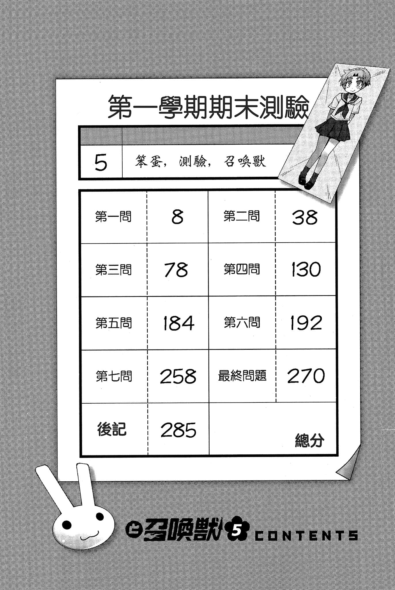《笨蛋，测验，召唤兽》5 插图（11）