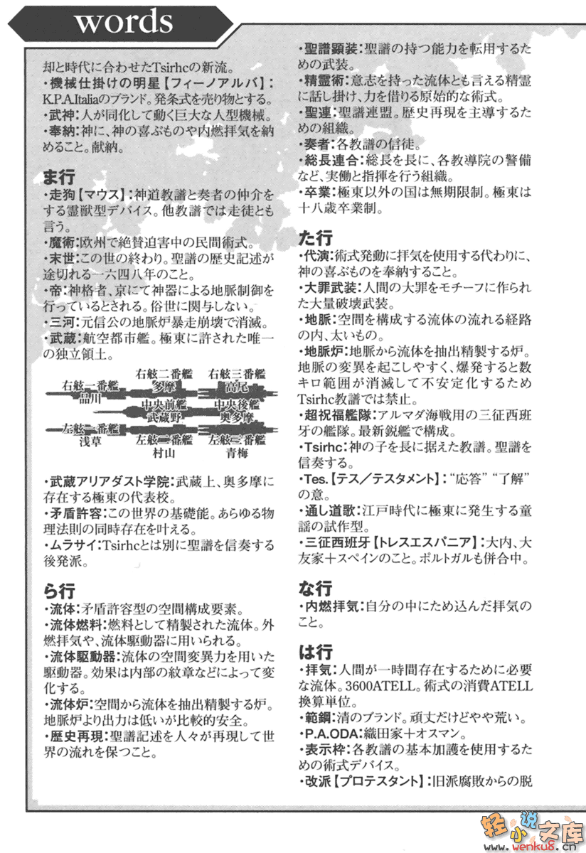 《境界線上的地平線》2 下 插圖（13）