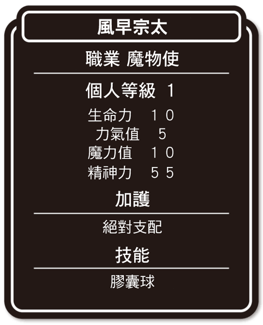 《異世界魔物培育家～帶着外掛悠哉養成中～》1 序章 後宮軍團誕生！插圖（1）