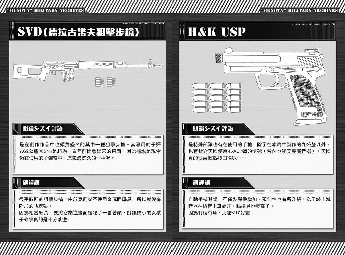《軍武宅轉生魔法世界，靠現代武器開軍隊後宮!?》6 插圖（17）