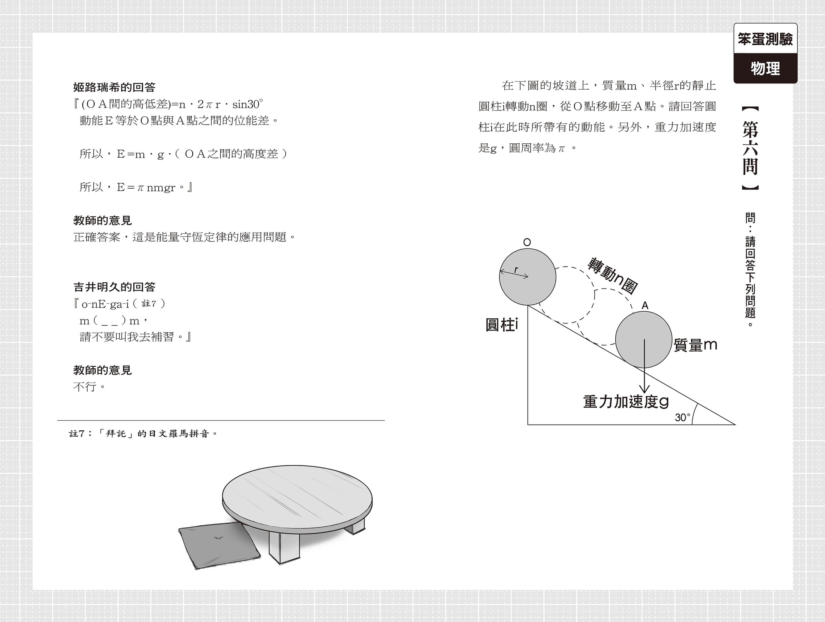 《笨蛋,测验,召唤兽》11 第六问插图(1)