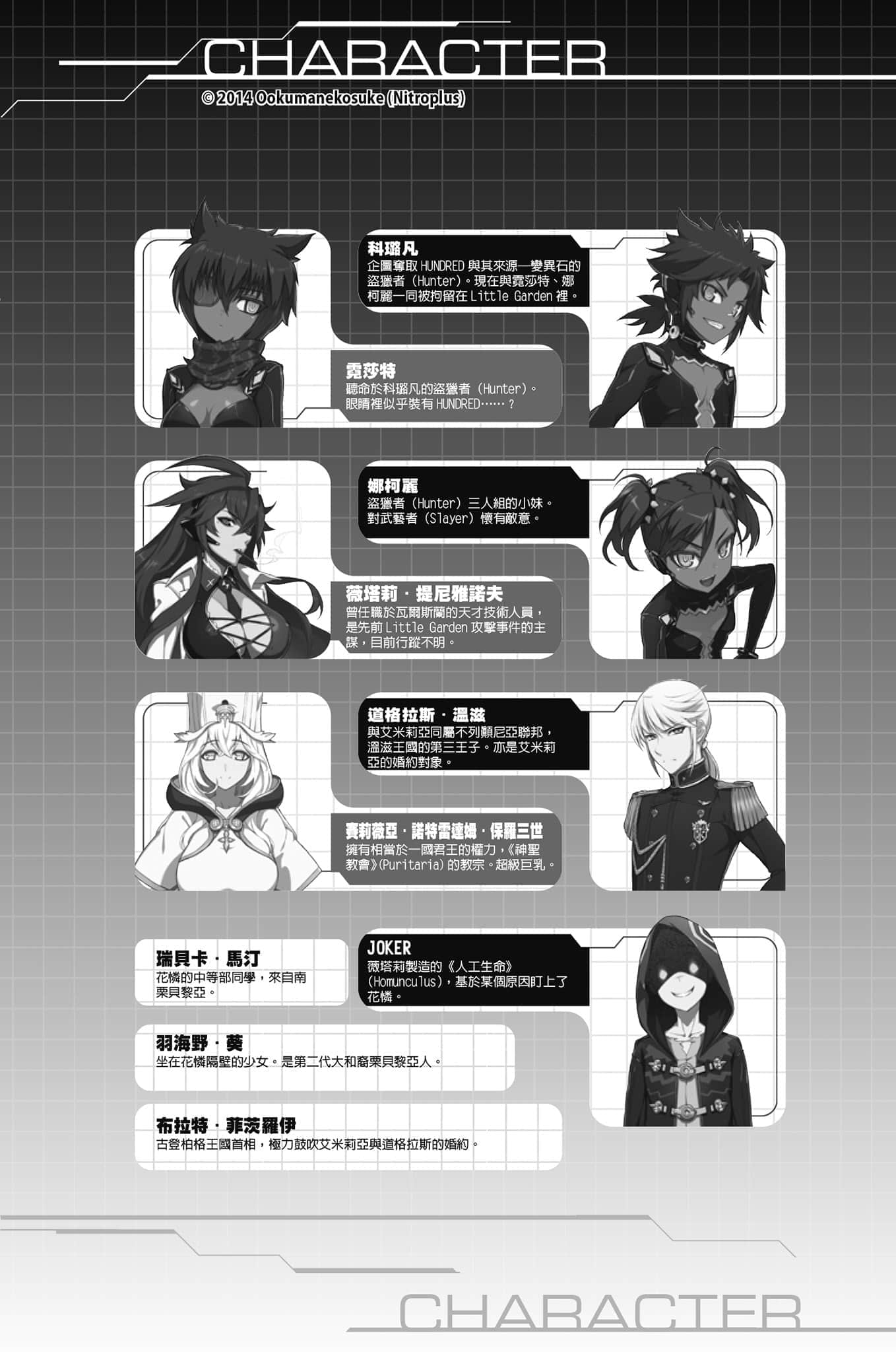 Hundred百武装战记小说插图（84）
