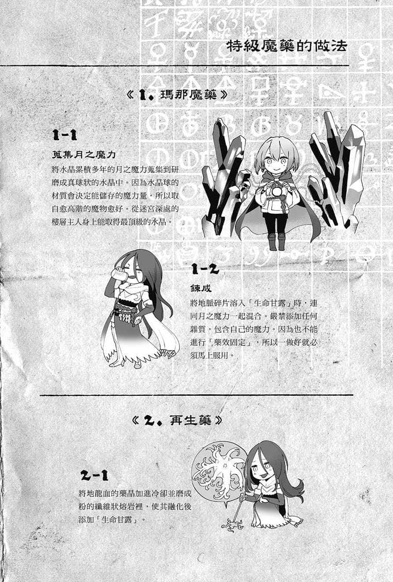 《倖存鍊金術師的城市慢活記》5 插圖（26）